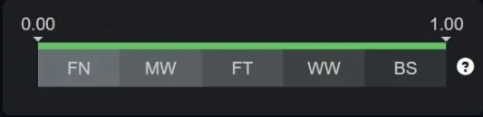 Float Value Chart