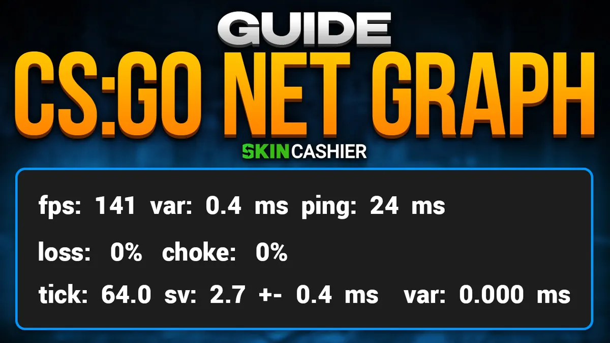 CSGO Net Graph Guide