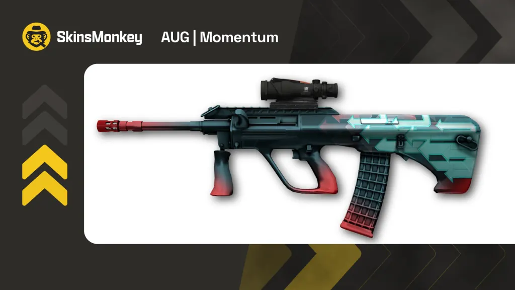 AUG | Momentum